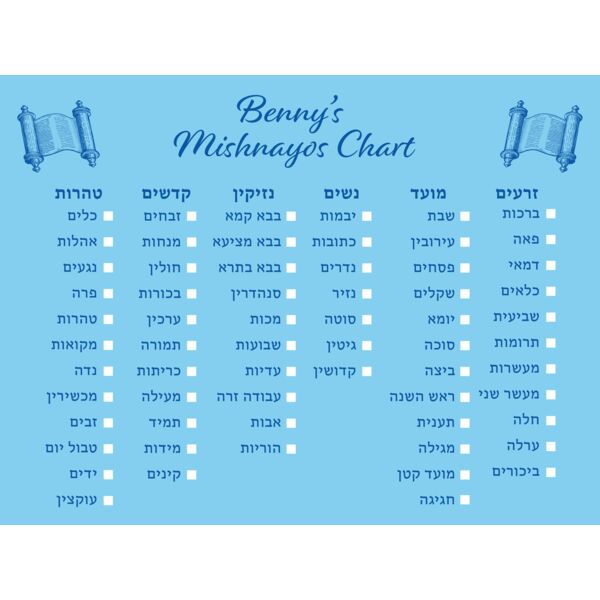 Mishnayos magnet Thumbnail